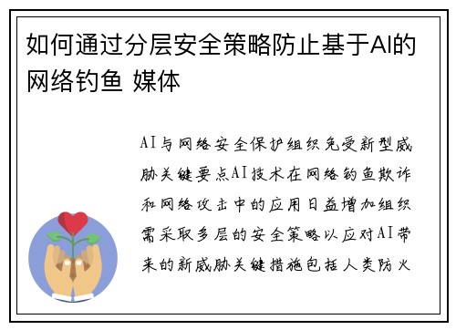 如何通过分层安全策略防止基于AI的网络钓鱼 媒体